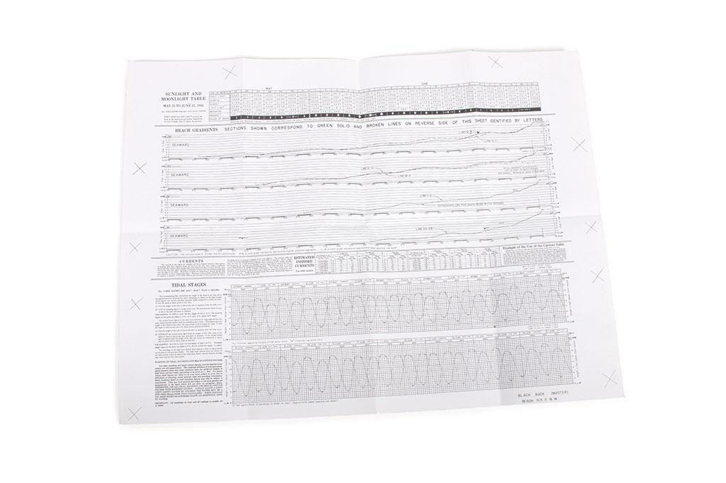 Bigot Map, Utah Beach-North (Ravenoville)