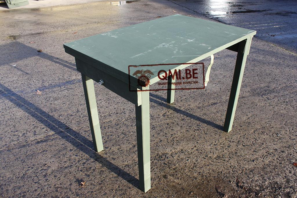 U.S. Folding field table (repro)
